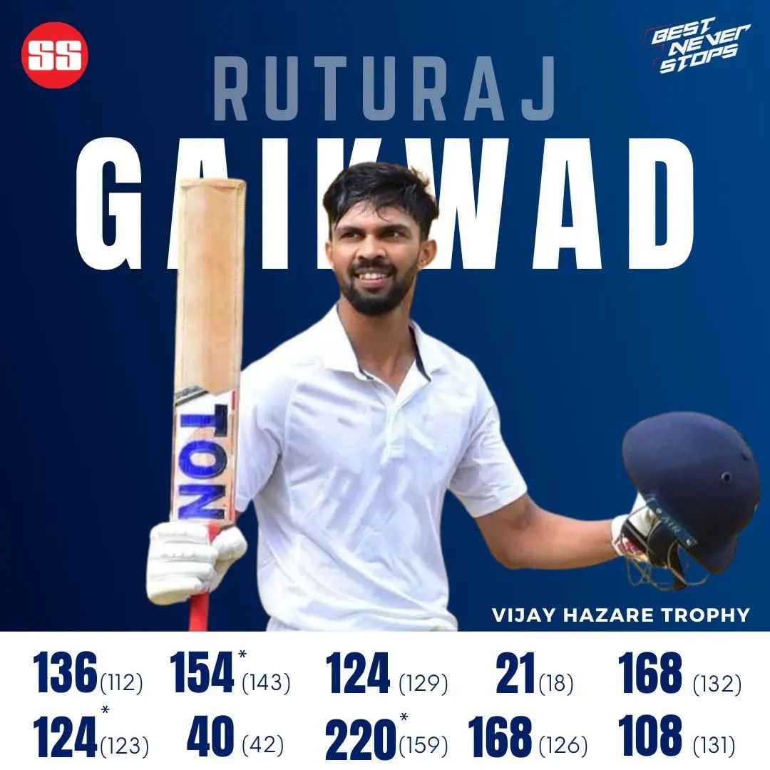 𝐂𝐀𝐏𝐓𝐀𝐈𝐍 𝐒𝐓𝐀𝐍𝐃𝐒 𝐓𝐀𝐋𝐋.

@Ruutu1331  redefining domestic cricket.
VIJAY HAZARE TROPHY 2022 STAR

BEST NEVER STOPS 🔥

#SS #sareensportsindia #sareensportsindia #ruturajgaikwad #vijayhazaretrophy #captain #india #maharashtra #cricketbat #cricket #cricketworld