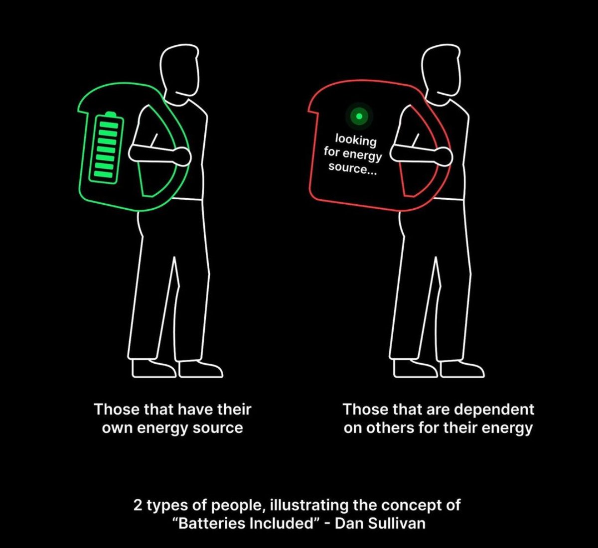 12 Powerful Visuals About Psychology & Life

1. https://t.co/r5mbSrPhjv