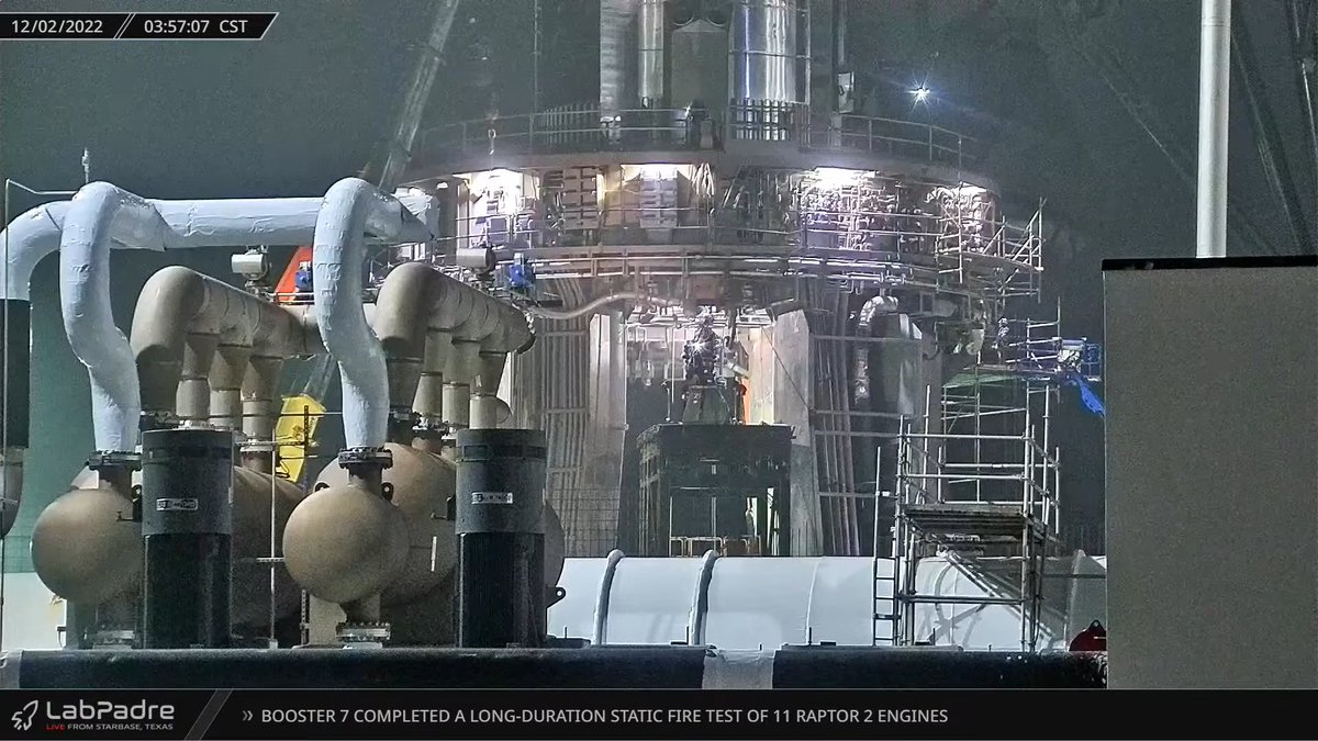 VickiCocks15's tweet photo. A night of action at #Starbase. #SpaceX rolled out #B7s stand & an SPMT loaded with counterweights. 2 #Raptors were removed & replaced on B7, piping was replaced, or added to, at the #OTF and there were plenty of #cryodeliveries. Expect B7 to roll later.
📸@LabPadre @davidgojr https://t.co/4r4UqLnBPn