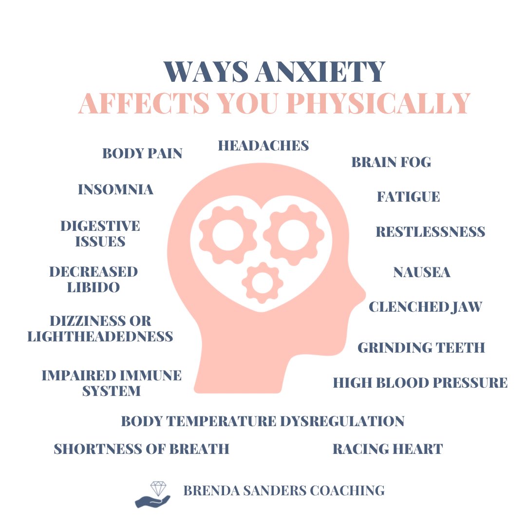 Want relief from both the mental AND physical symptoms of #anxiety? you need my free training! 

Discover tools not typically offered in traditional #anxietymanagement. 

Feel less #anxious in as little as 3 minutes! 

Less Anxious in Minutes MASTERCLASS 06/12/22 

🔗in bio