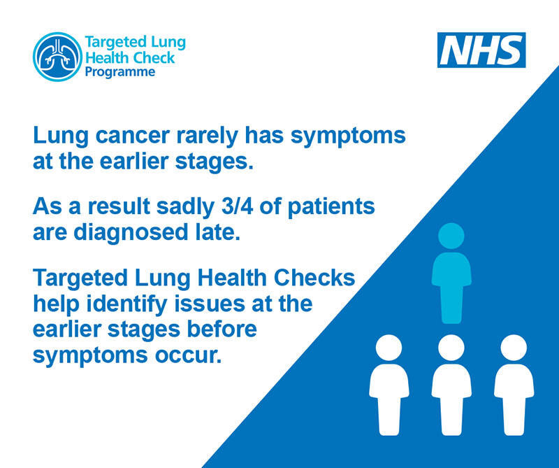 nclcancer's tweet photo. Look out for your Lung Health Check invitation in the post. Letters are starting to be mailed to current and former smokers, aged 55-74, in north London boroughs. When you get your letter, book an appointment. #ScreeningSavesLives #TargetedLungHealthChecks https://t.co/YmXzZXwOZI