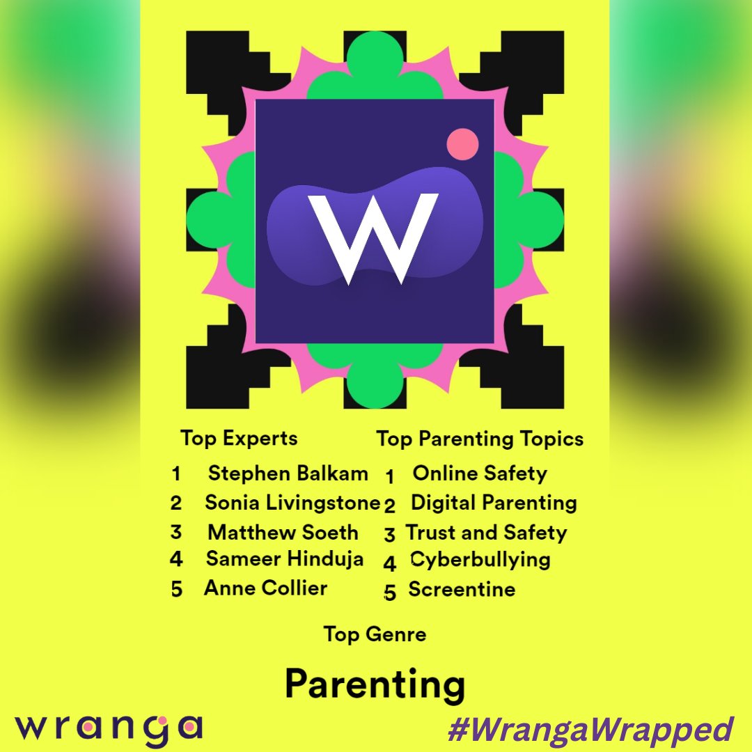 Wranga tweet media