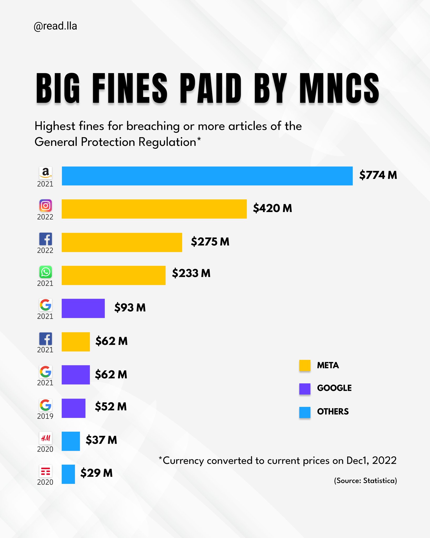 labour-law-advisor-on-twitter-these-mncs-were-made-to-pay-millions