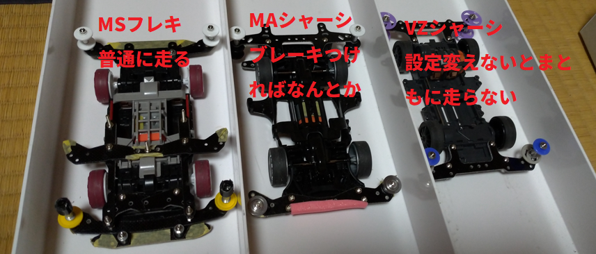 ミニ四駆】対決の途中ですが環境が変化しましたので一時中断