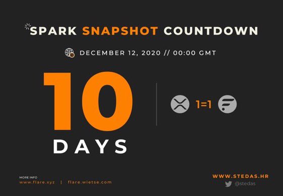 jcatflorida's tweet photo. remembering this..🤨 #sparktoken @FlareNetworks @stedas #XRP https://t.co/SjFQXdegAk
