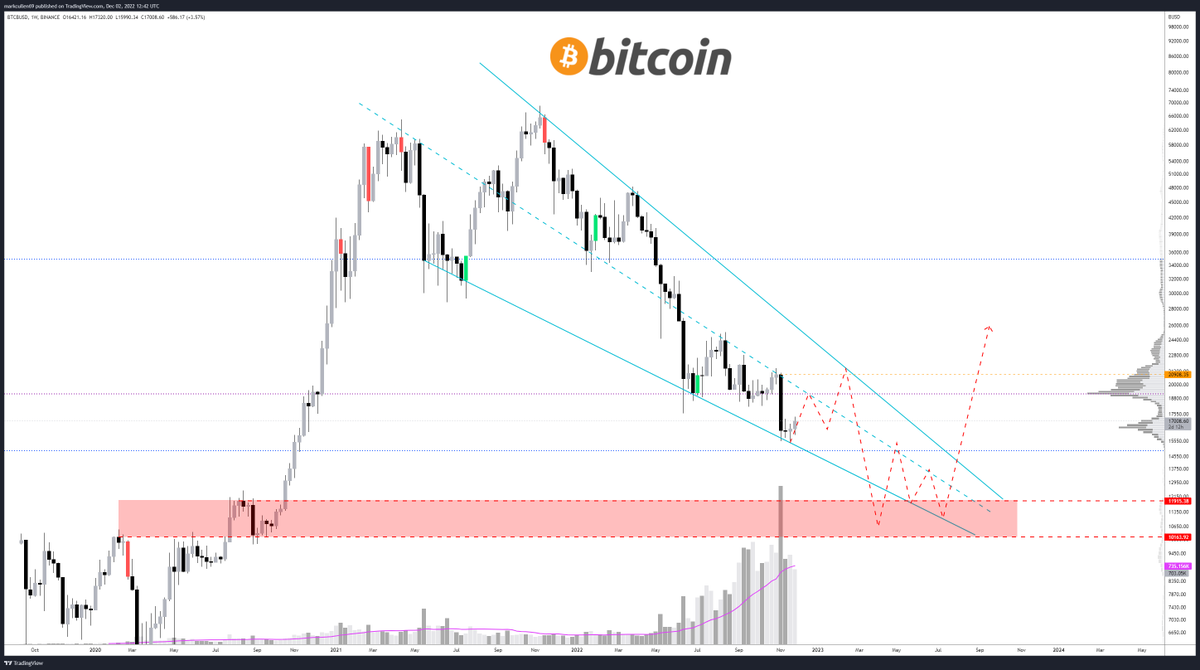 AlphaBTC tweet media