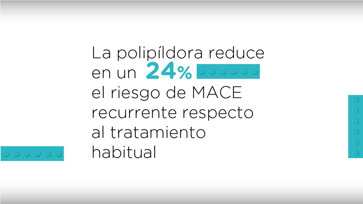 ferrerforgood's tweet photo. 📝 El estudio SECURE, coordinado por CNIC y financiado por el programa de investigación e innovación Horizonte 2020 de la UE, ha demostrado que la polipíldora produce una RRR recurrente del 24% en eventos cardiovasculares mayores 👉https://t.co/YGEdfhmCe9

#Polipildora #Polypill https://t.co/tBudmeg4z3