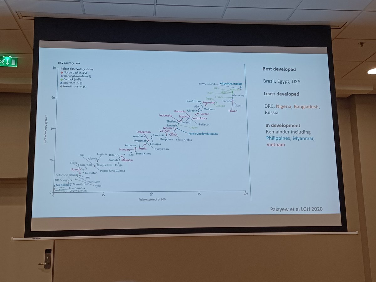 An update on the @LancetGastroHep viral hepatitis condition by Prof Graham Cooke @imperialcollege. thelancet.com/journals/langa… And our follow-on analysis and ranking: thelancet.com/journals/langa… with @AdamPalayew et al