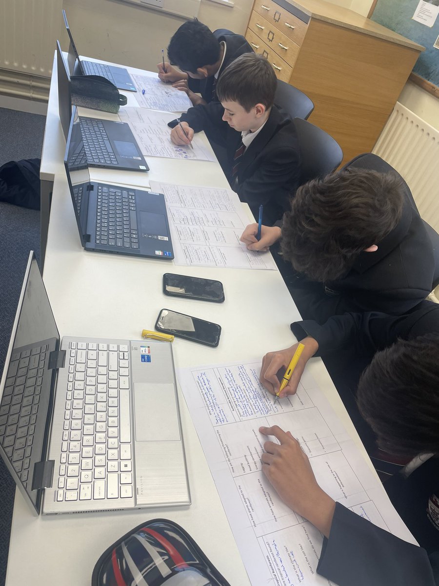 Excellent revision of Global Ecosystems by IVs today #independent #revision #geography