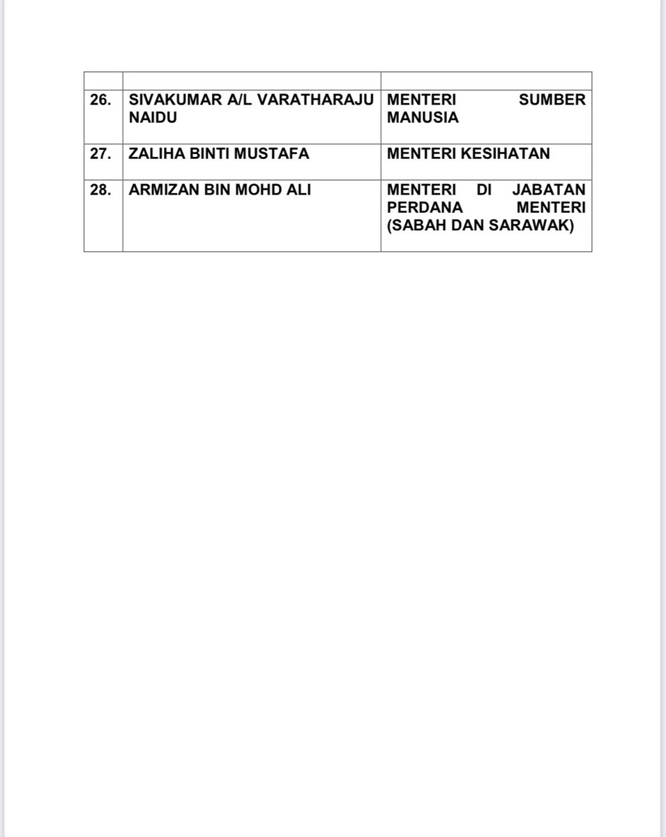redzuanNewsMPB's tweet photo. Senarai Penuh Barisan Kabinet Kerajaan Perpaduan https://t.co/dusYpZXPhp