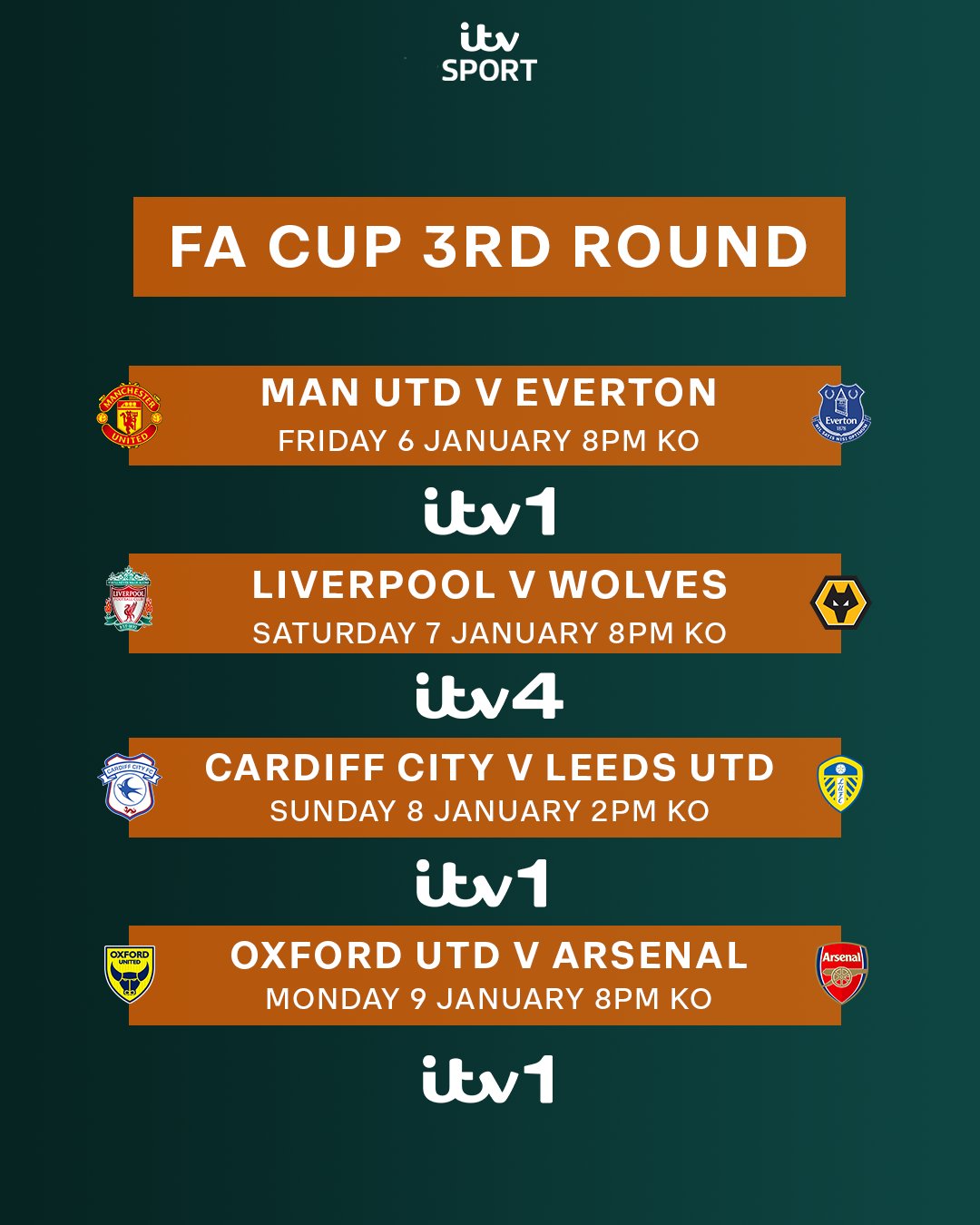 ITV Football on Twitter "⚽️🚨 𝐅𝐀 𝐂𝐔𝐏 𝟑𝐑𝐃 𝐑𝐎𝐔𝐍𝐃 𝐎𝐍 𝐈𝐓𝐕 🚨⚽️ Here