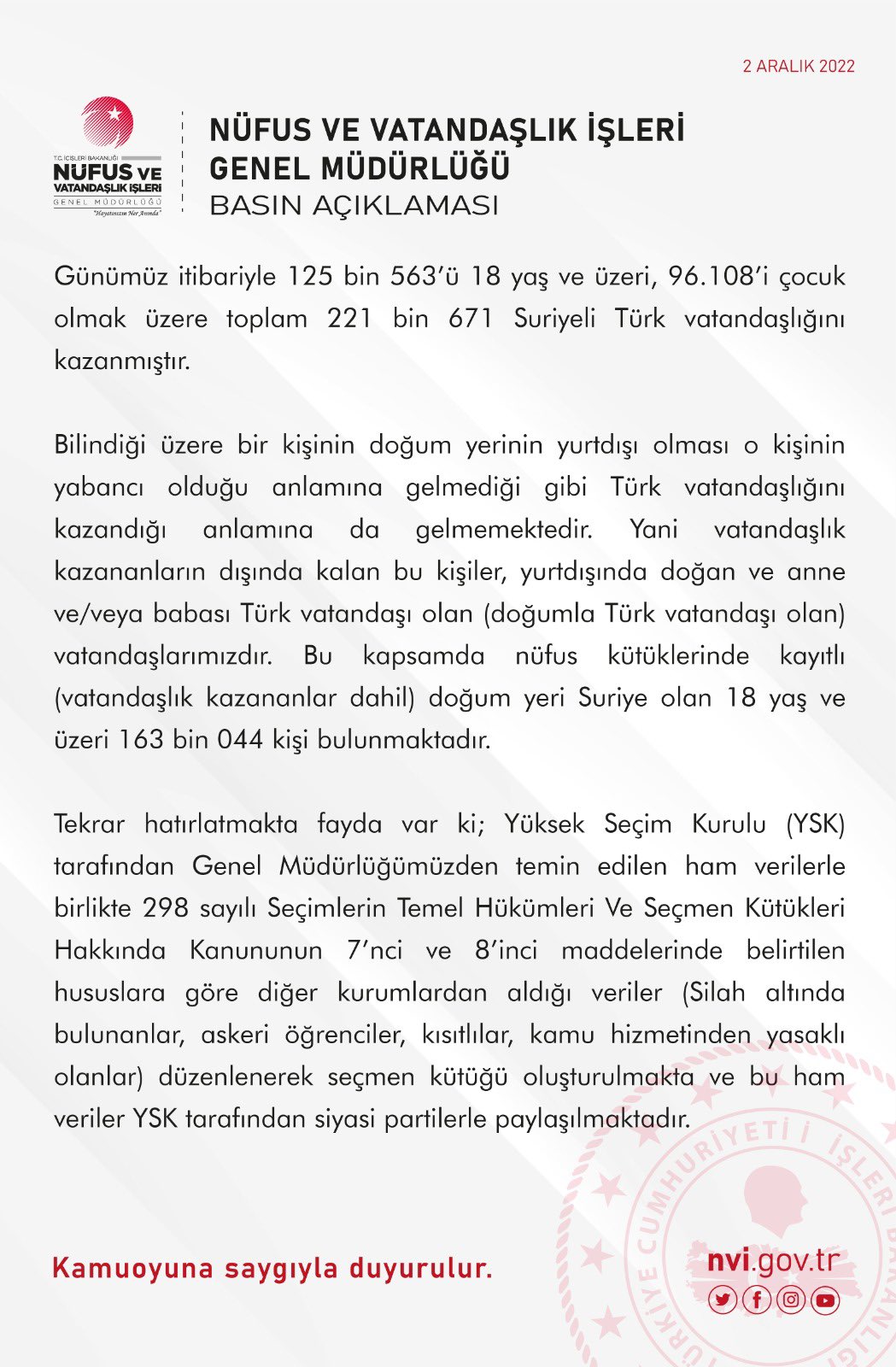 Resim