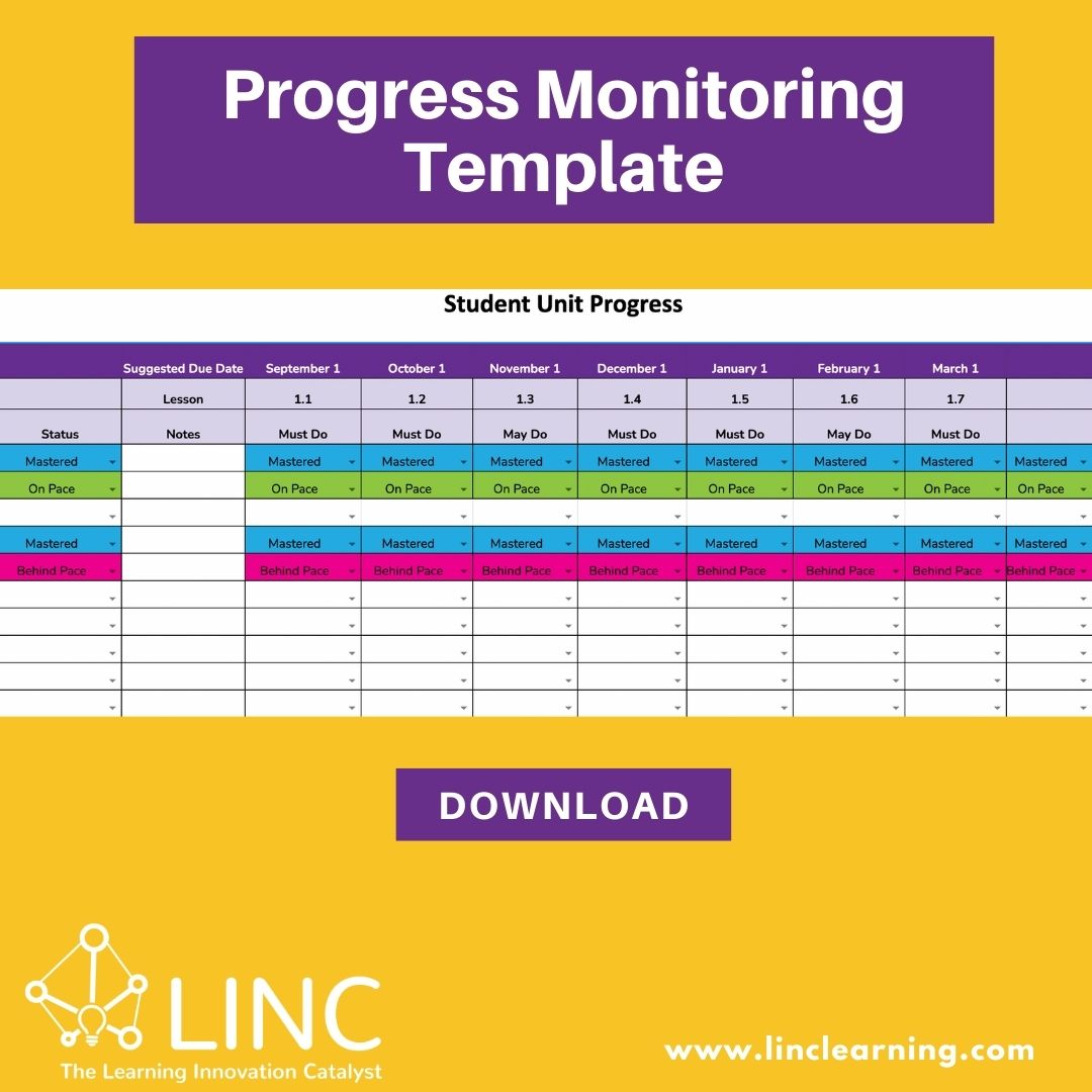 LINCspring tweet media