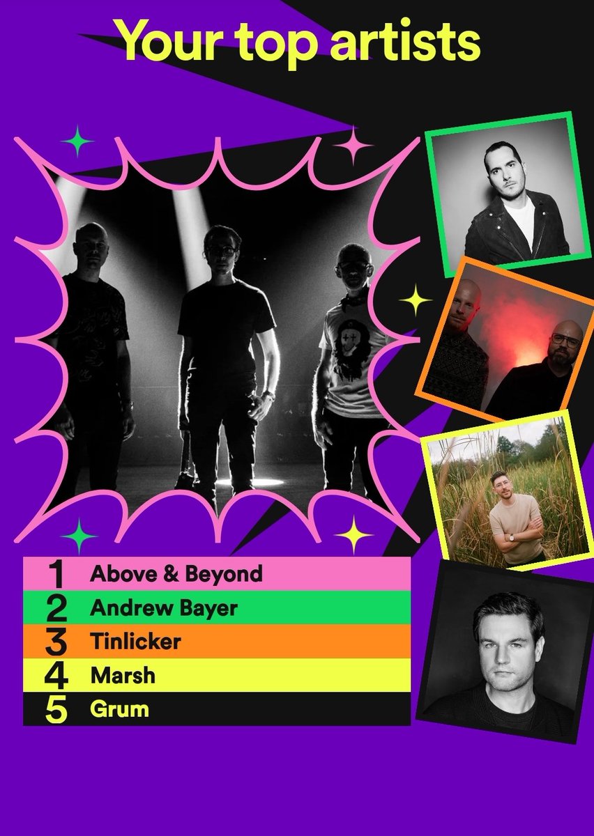 wilty38's tweet photo. @paavo_s @tonymcguinness @jonogrant @aboveandbeyond https://t.co/CY76zmDS2N