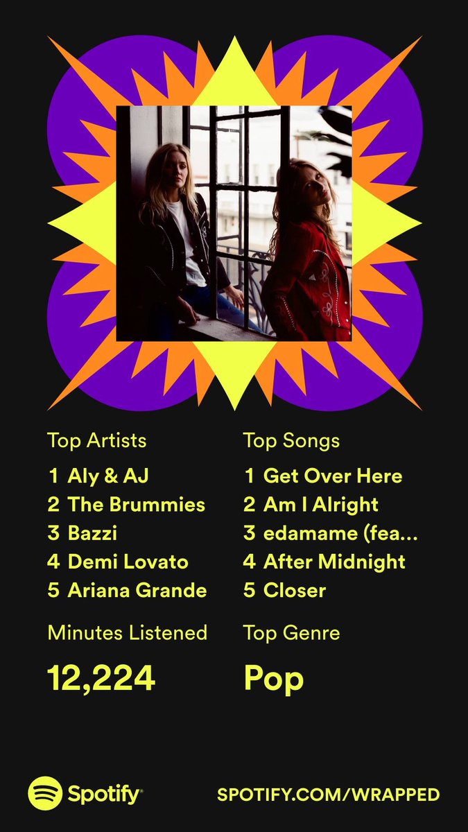 thekaylatweeter's tweet photo. I feel like the @the_brummies and @alyandaj  combo says something https://t.co/jpWCRgizqu