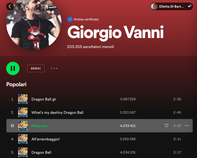 Per ora la mia vita è scandita da queste tappe: 
- sveglia all'alba (intorno alle 10 am)
- smartworking fino alle ore 8 pm
- poi inizio a combattere la Lega Pokemon.
Questo da una settimanella, oggi però ci sono state delle contaminazioni, è da stamattina che sono combinata così: