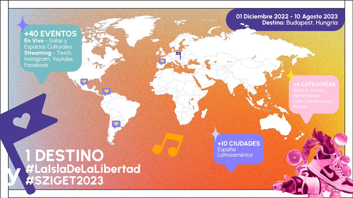 Sziget Oficial - ES tweet media
