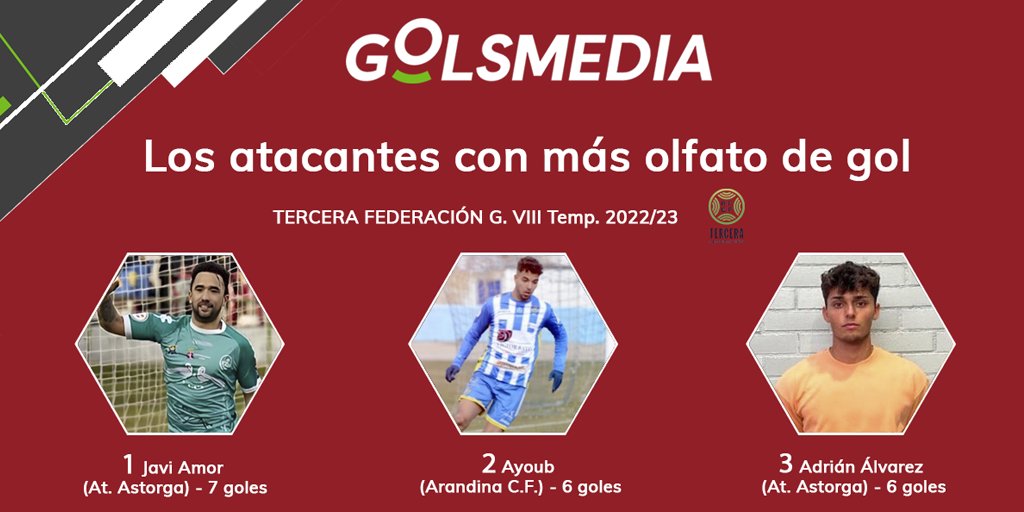 Golsmedia Nacional tweet media