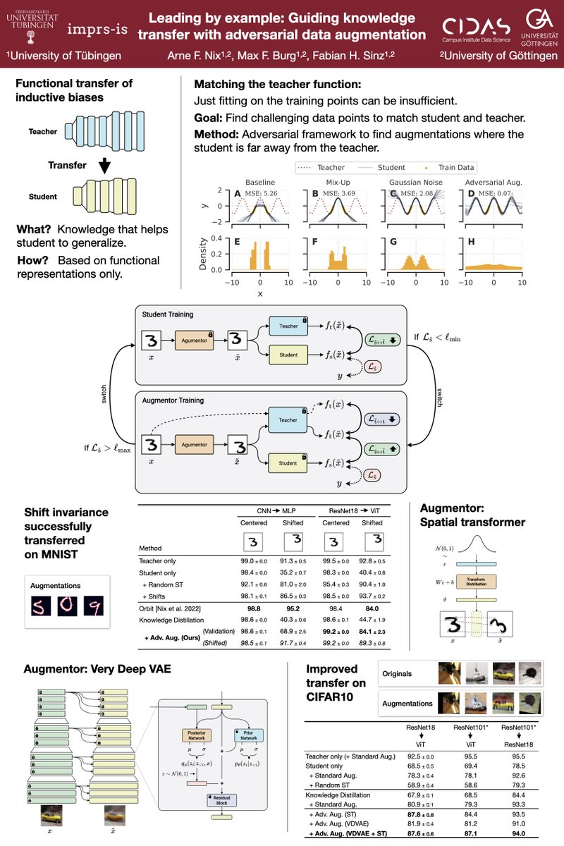 Arne Nix tweet media