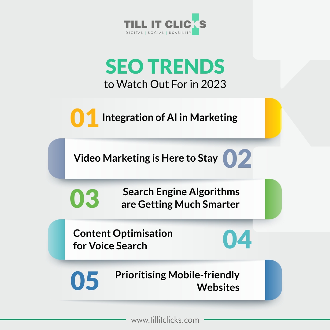TICStudios's tweet photo. To get ahead of the competition in the SEO game, you always need to be on top of the latest industry trends. Check out and follow these top SEO trends that are set to dominate the digital world in 2023. 
#SEO #Industrytrends #SEOtrends #digitaltreds2023 #SEO2023 https://t.co/d3FKvA8pGs