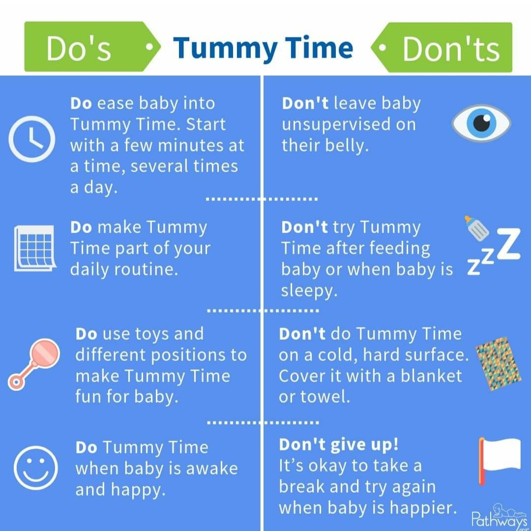 #tummytimeinbabies
#bestchildspecialist

Tummy time — placing a baby on his or her stomach only while awake and supervised — can help your baby develop strong neck and shoulder muscles and promote motor skills.