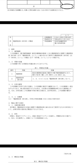 電波吸収体(歩行材)の製造
なんの試験用なんだろ。 