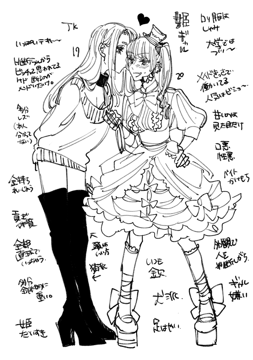 キャラ考えて終わった百合見つけた。いつか描きたい 