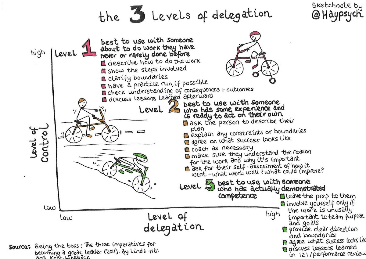 Helen Bevan tweet media