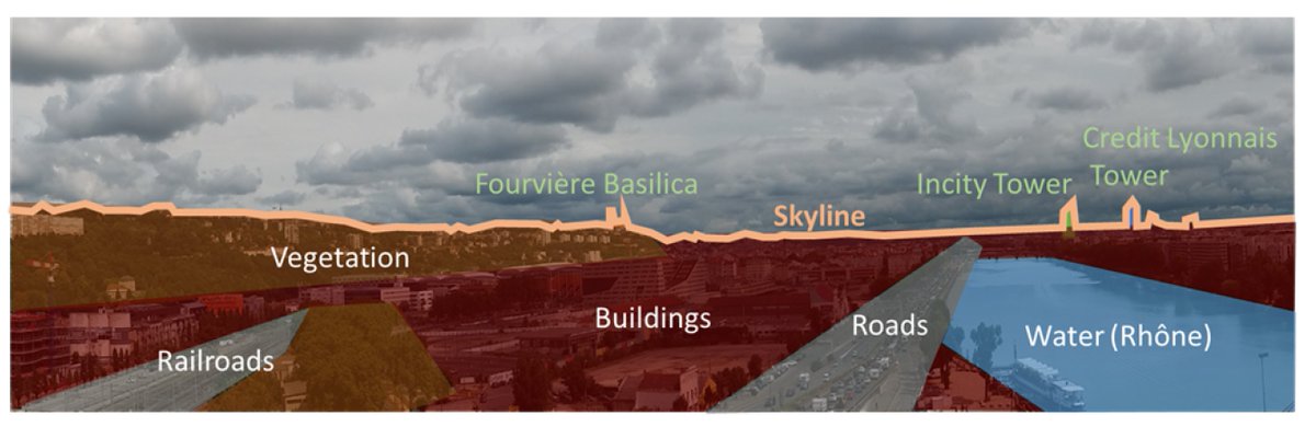Exploring #Landscape Composition Using #2D and #3D Open #Urban #Vectorial #Data 

By Frédéric Pedrinis, John Samuel, <a href="/Manuelappert/">Manuel Appert</a>, <a href="/fjacquinod/">Florence Jacquinod</a> and <a href="/ggesquiere/">Gesquière Gilles</a> 

👉mdpi.com/1823710