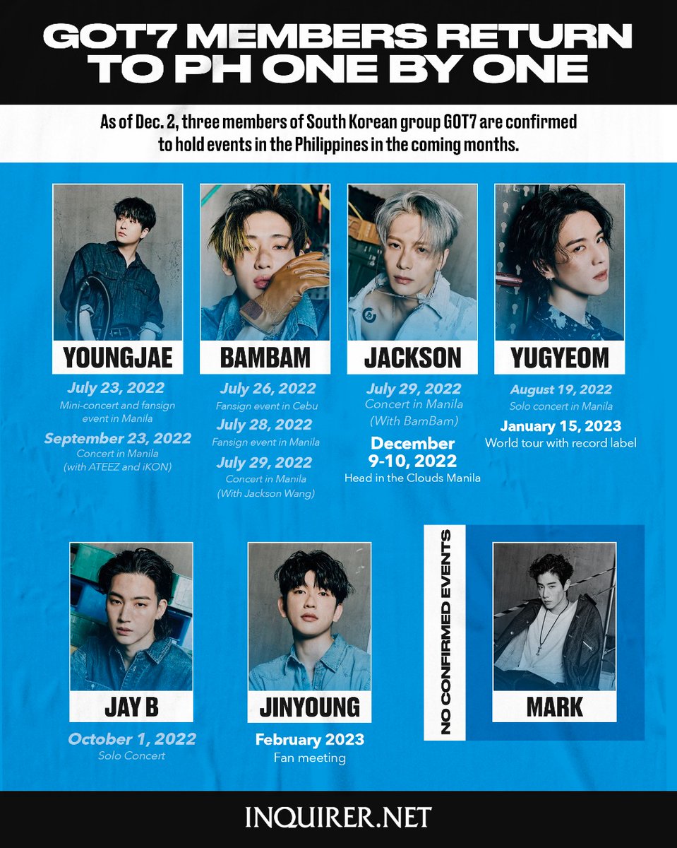 inquirerdotnet's tweet photo. ARE WE OKAY, FILO AHGASES? 🥲

More members of globally revered South Korean group #GOT7 are returning to the Philippines, with Jackson, Yugyeom, and Jinyoung confirmed to hold shows in the coming months.

Are you going? Let us know! | @dnvrdelrosario https://t.co/9TWqeipHcr