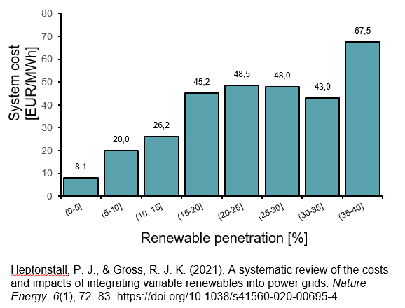 Martin Hjelmeland tweet media