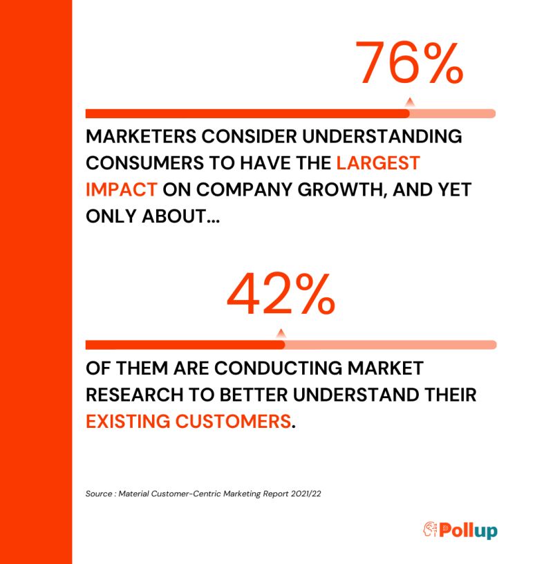 Poll·up tweet media