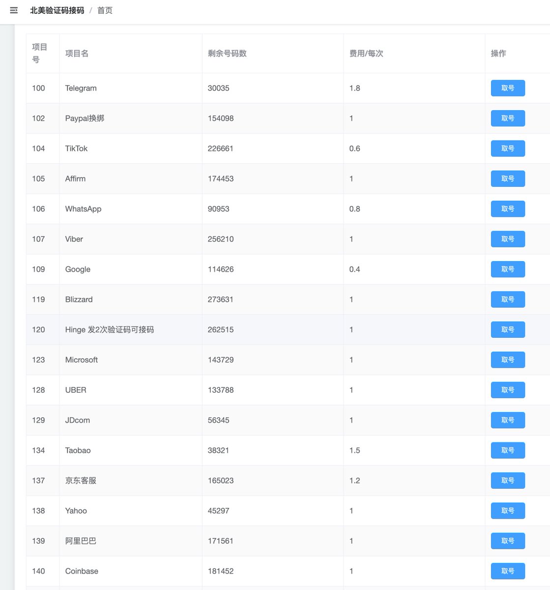 一个美国手机接码平台 -  北美验证码接码

支持的网站注册比较多🙉

👉ahhhhfs.com/34229/