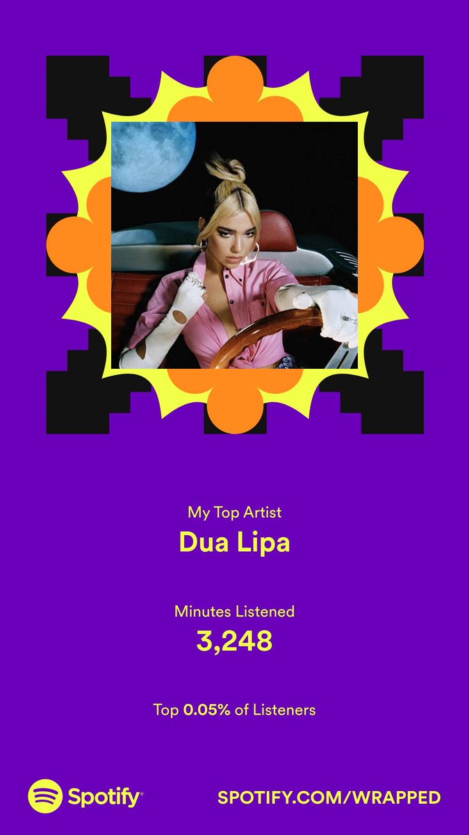 MrsDanielleB's tweet photo. I’m in the top 0.05% of @DUALIPA’s listeners on Spotify for 2022 👌🏻👸🏼🎶 🥇 https://t.co/XNMrP6D6EF
