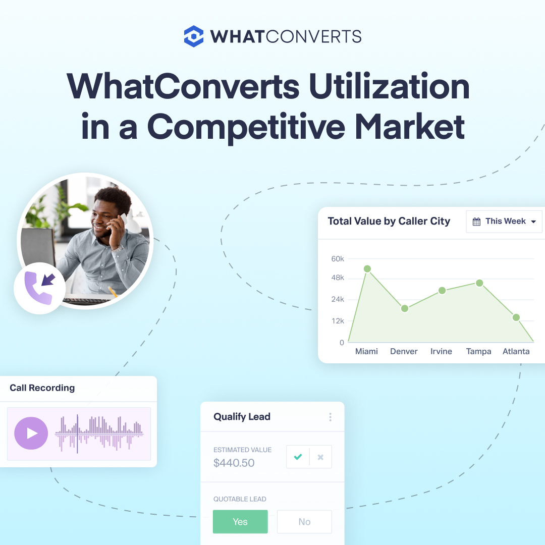 whatconverts's tweet image. Did you know that the WhatConverts does Lead Management, Tracking and Reporting? ✅

The question is, do you use every feature of your lead analysis software?

#whatconverts #leadtrackingformarketing #inboundmarketing #inboundformarketing #leadmanagement #leadreporting #saas