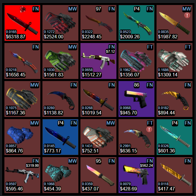 Minefield223's tweet photo. Hey friends! It has been months since I've been active - I'm thinking about selling most of my inventory on buff!

A couple questions I have:
1) Is now the best time to sell, or should I wait till late December/January?
2) Any new scams I should know about?

Thank you so much! :D https://t.co/ES8xJlWEed