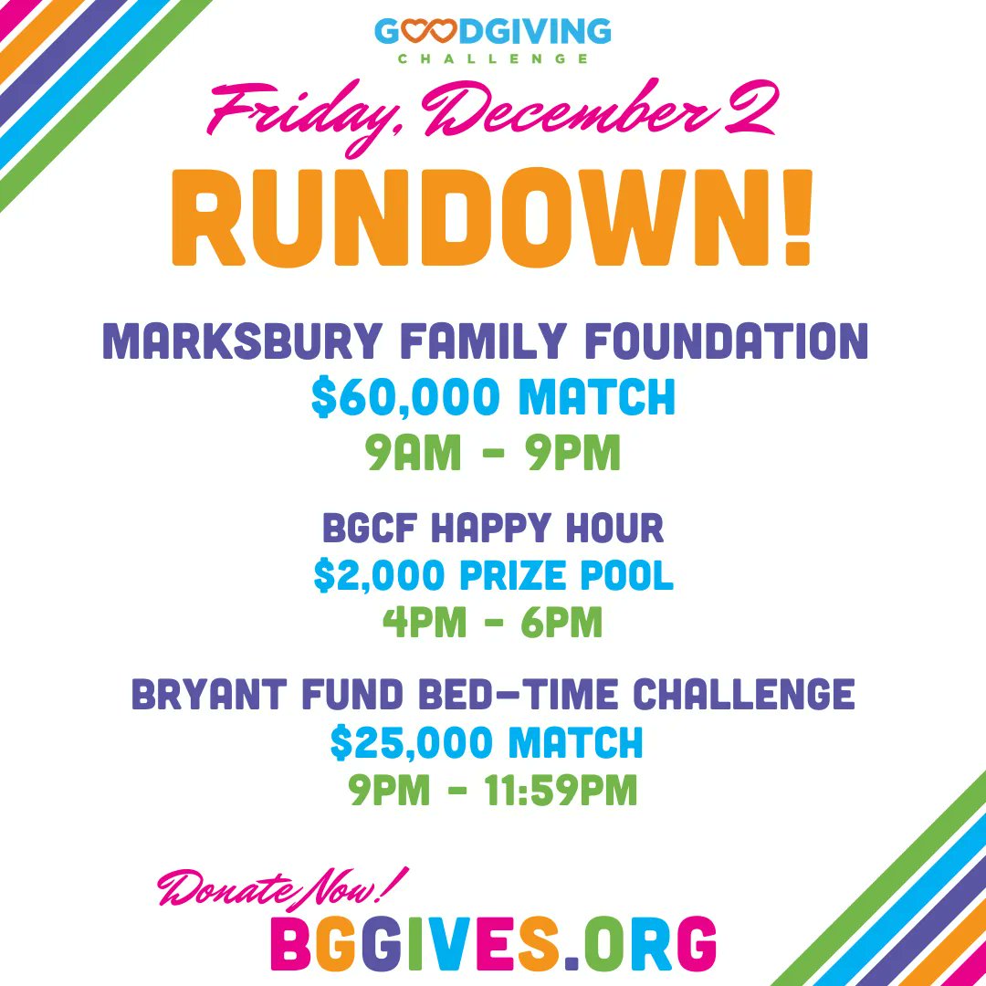 Today's GoodGiving Challenge RUNDOWN! We're in the final stretch. Let's make it count! ➡️ BGgives.org #GoodGivingChallenge #BGgives #DoGood #JointheFUNraising