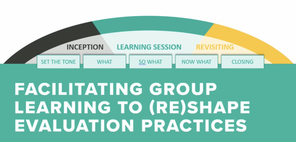 We are excited to share our <a href="/aeaweb/">Evaluation Headlines</a> #Eval22 poster on Facilitating Group #Learning to (Re)shape #Evaluation Practices created by <a href="/AnviMridul/">Anvi Mridul</a> <a href="/RPCampaigner/">Rebecca Perlmutter</a> <a href="/WheresMAlissa/">Alissa Marchant</a> 

Also check out the hand out and related blog with #tips for equitable #facilitation

innonet.org/news-insights/…