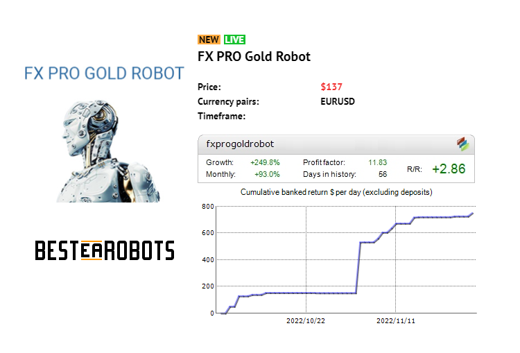 BestEARobots's tweet photo. FX PRO Gold Robot Review - https://t.co/jO57JZXpHE

It is the tool used by advanced traders to get profit on the Forex market. The EA helps to identify potential entry and exit signals. It uses a combination of maths and technical indicators.

#BestEArobots #Forex #FXPROGoldRobot https://t.co/zNytnluV5k