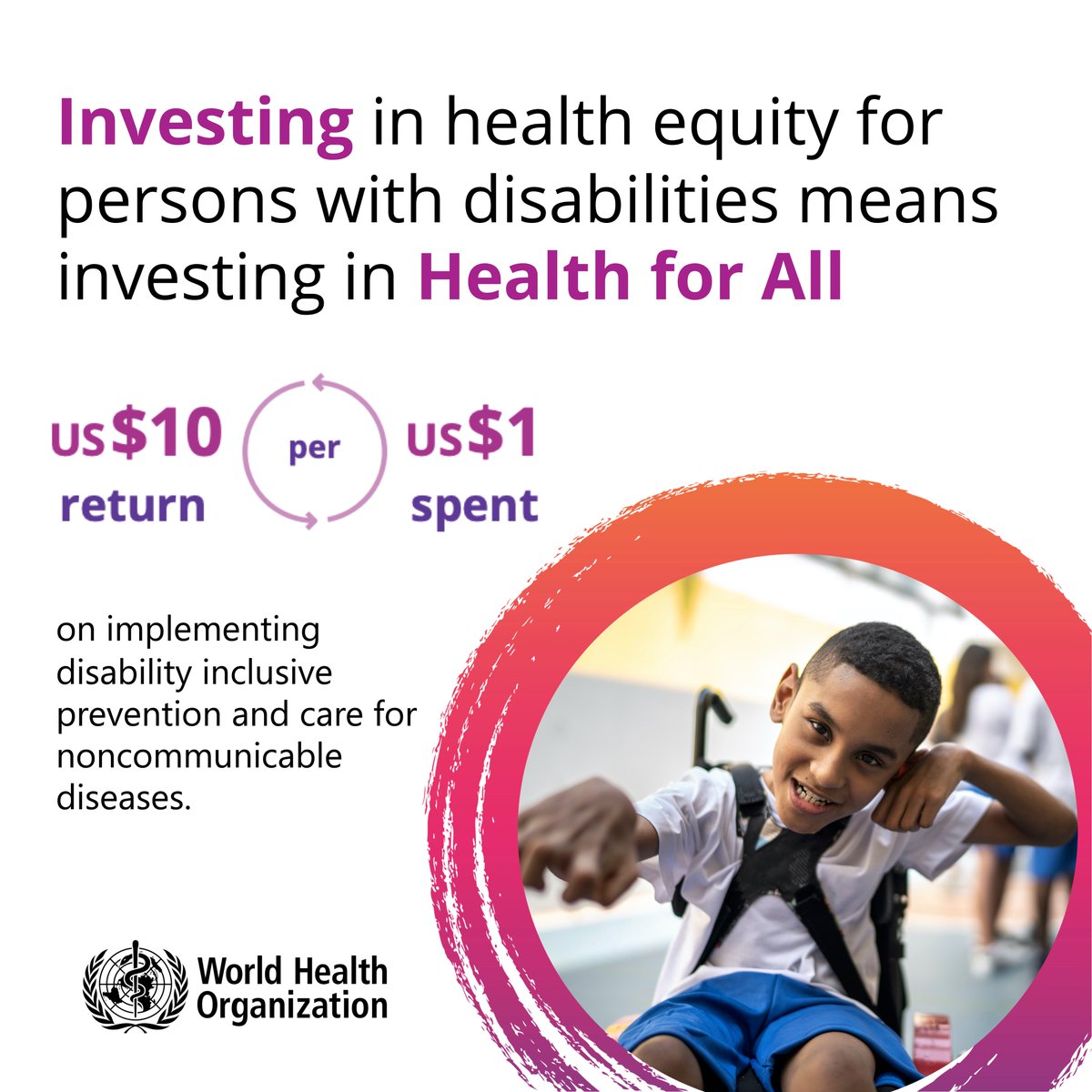 Governments could expect a return of about US$ 10 for every US$ 1 invested in implementing #disability-inclusive prevention and care of noncommunicable diseases.

Investing in action for equity is investing in #HealthForAll 👉bit.ly/3EWGYoY