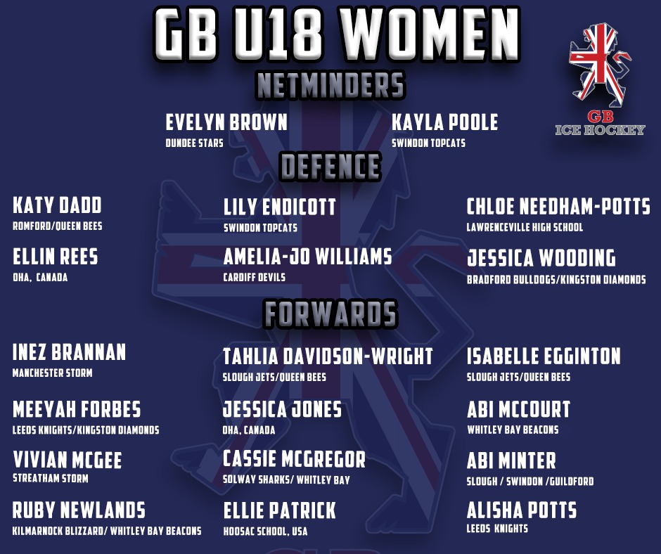🏒 SQUAD ANNOUNCEMENT 🏒
 
Great Britain Head Coach Angela Taylor has named her squad for next month's <a href="/IIHFHockey/">IIHF</a> U18 Women's Division II Group A tournament at the Dumfries Ice Bowl.

Read more 👉 icehockeyuk.co.uk/taylor-names-s…
