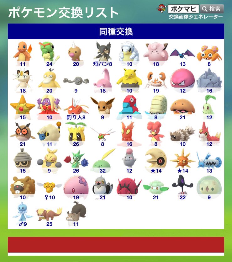 ポケモンgo ポチエナの入手方法 能力 技まとめ 攻略大百科 ポケモンgo ポチエナの入手方法 能力 技まとめ 攻略大百科