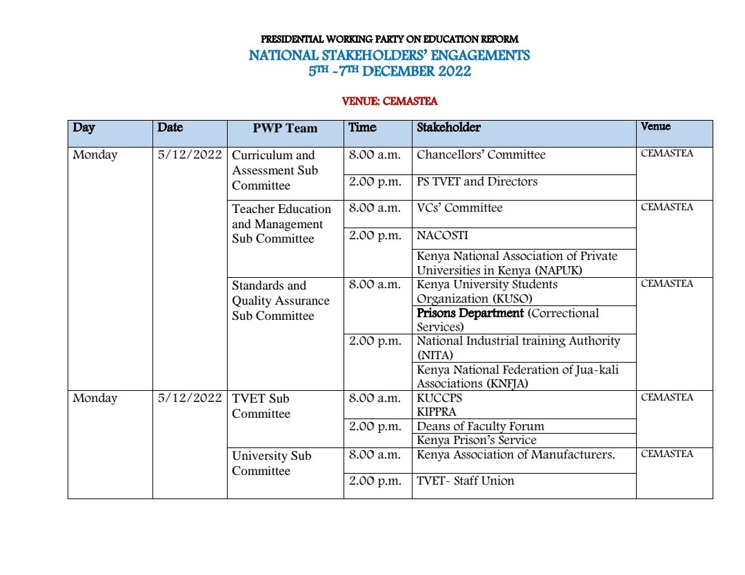 Education Reforms Kenya tweet media