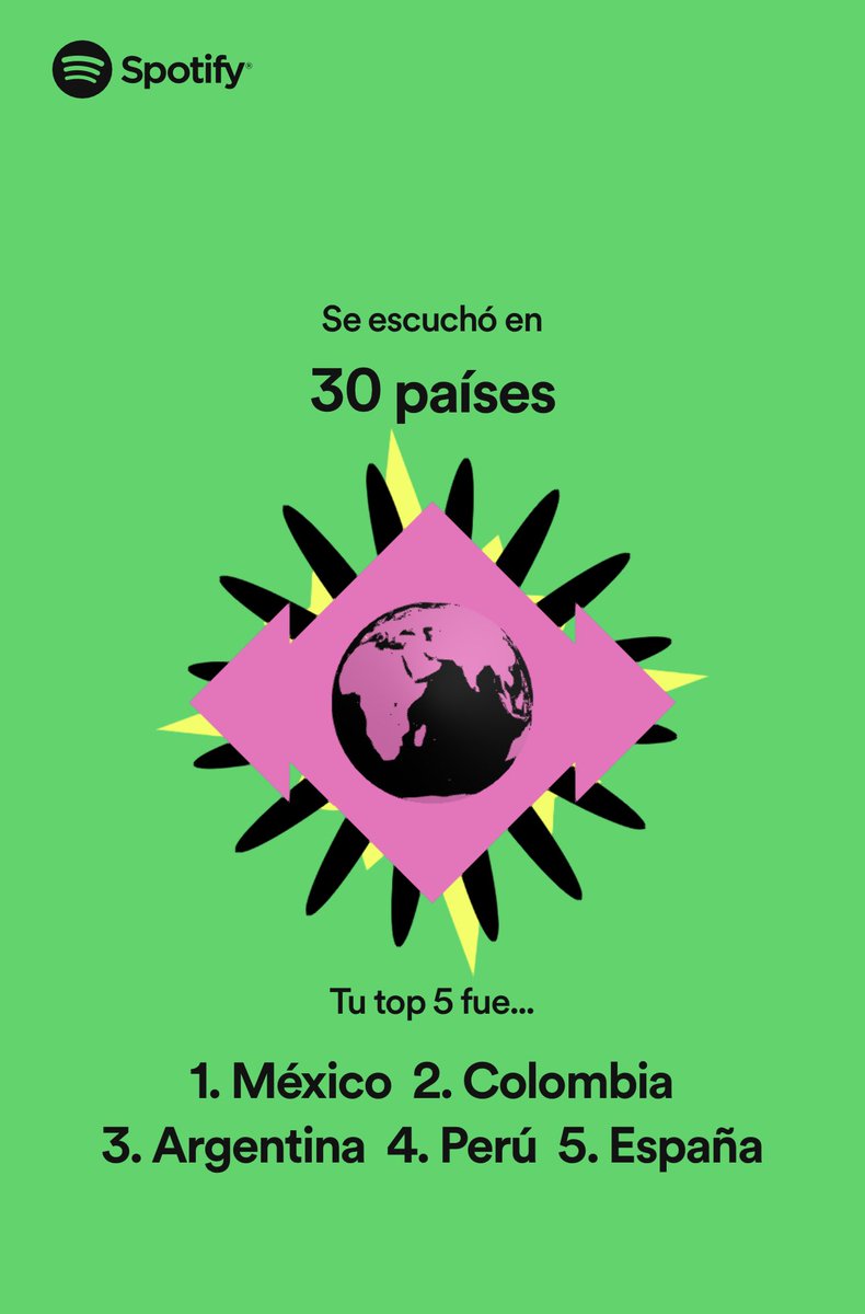 El placer del SEO tiene un año… 

🎉🥳 Mil gracias a todos 👏🏻🤩