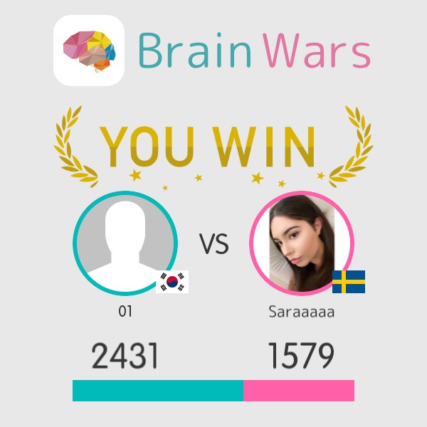 Brain Wars tweet media