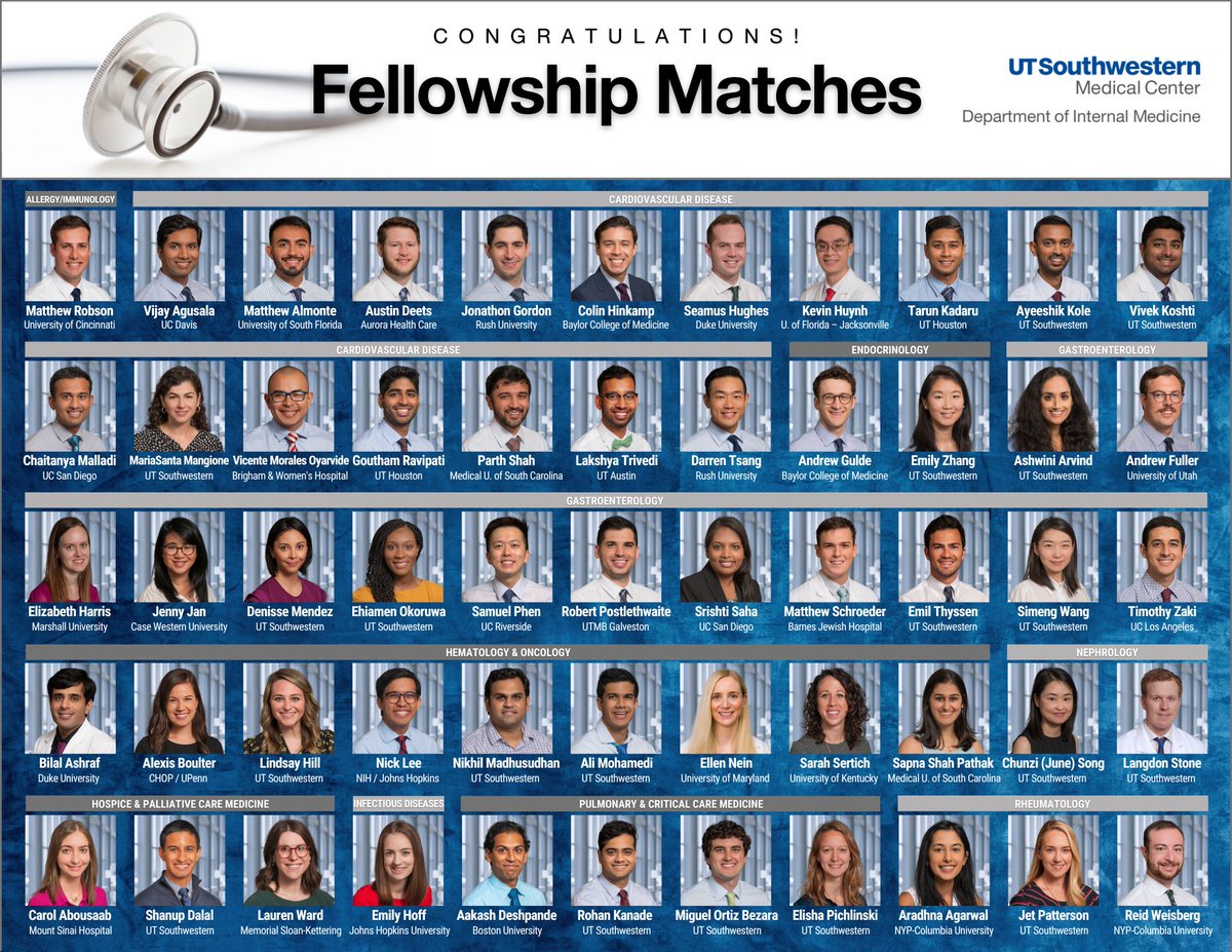 Join us in congratulating our categorical residents, physician-scientists, chief residents, and former residents who deferred fellowship training on successfully matching in their chosen subspecialties! @thomasjwang1 @DinoKazi @UTSWNews