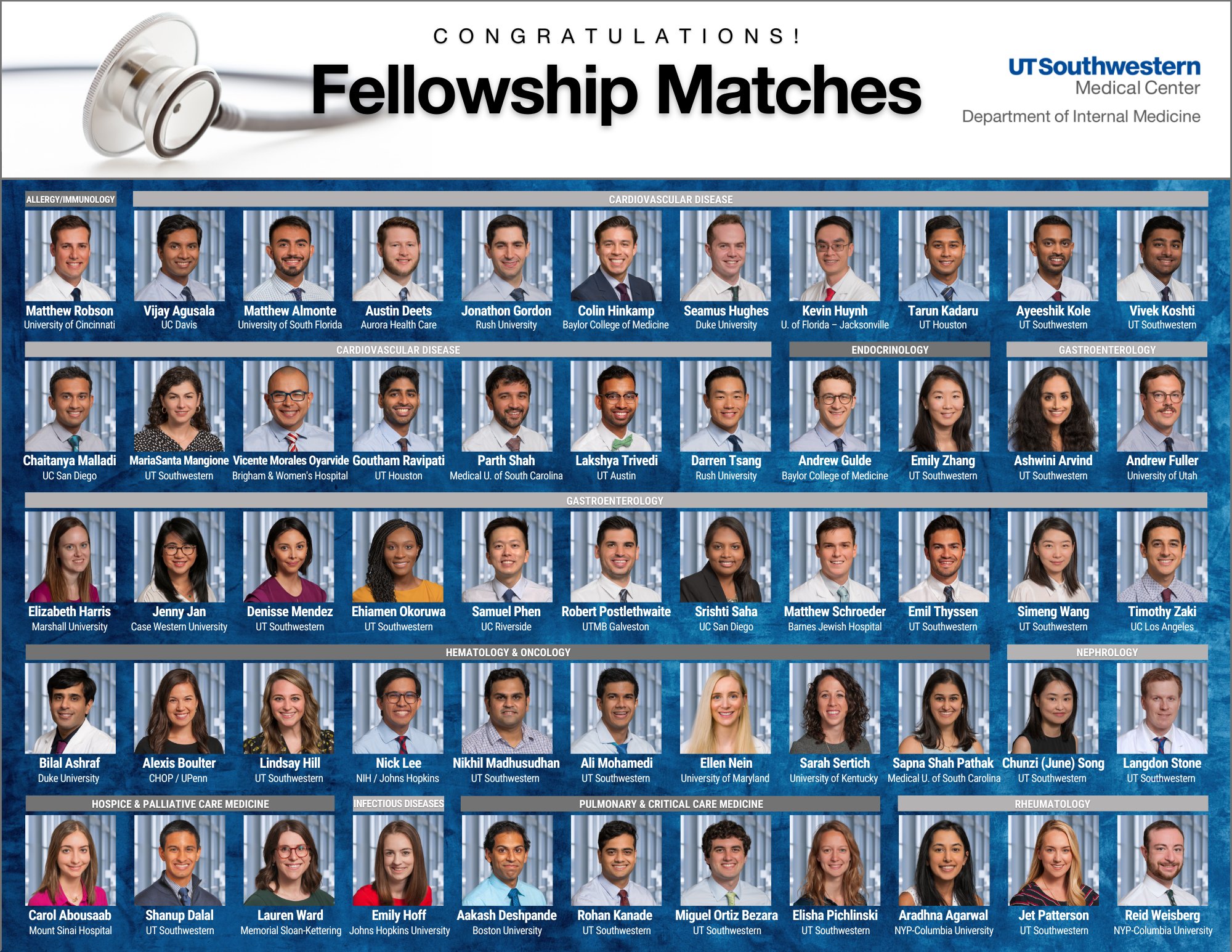 Utsw Match List 2025