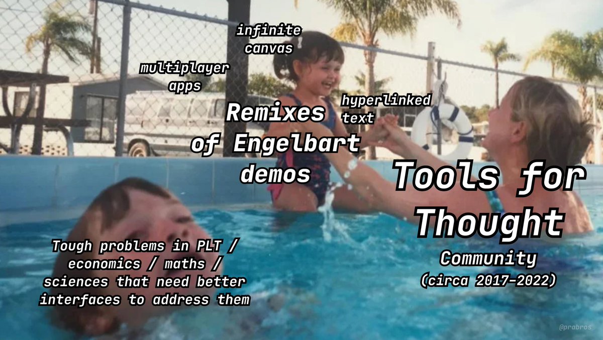 Thoughts on tools in Tools for Thought space.