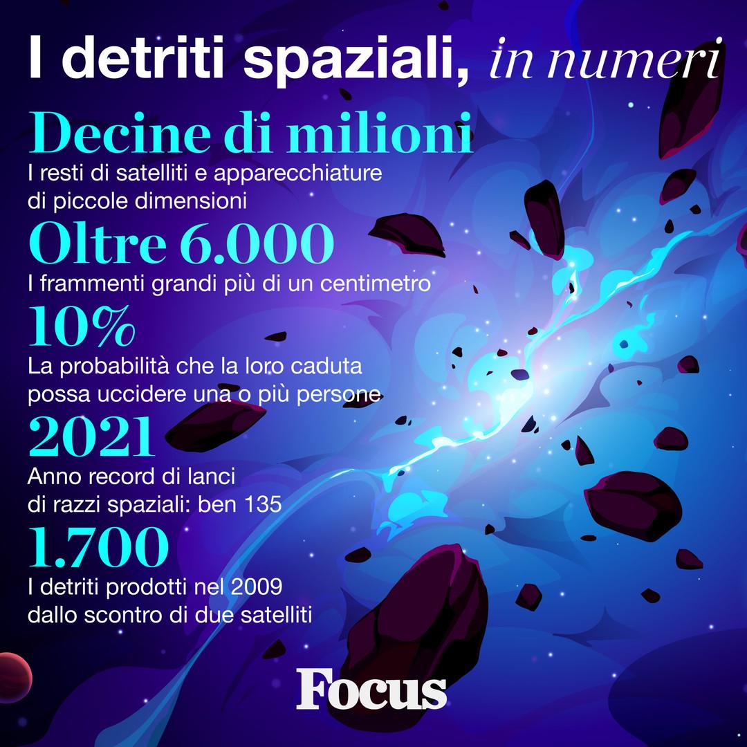 Focus_it's tweet photo. Spazzatura.... spaziale 👇 https://t.co/RXsxflvs1e