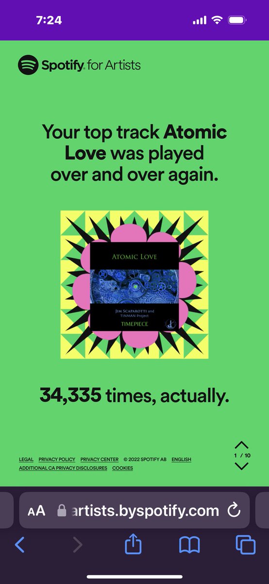 Jim Scaparotti and TINMAN Project (@jim_scaparotti) on Twitter photo 